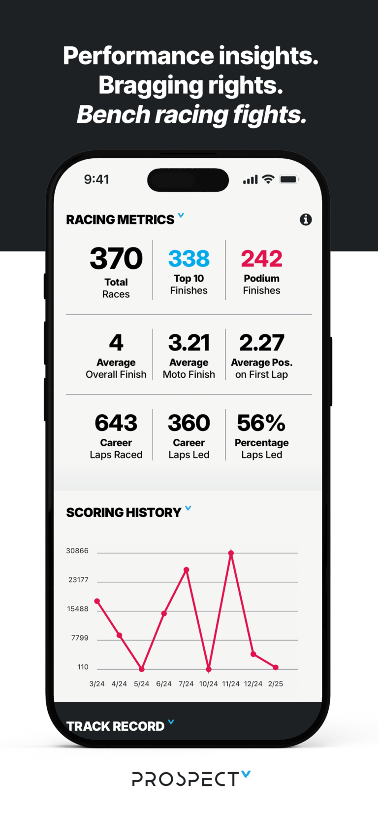 AppStore-Screenshots-B