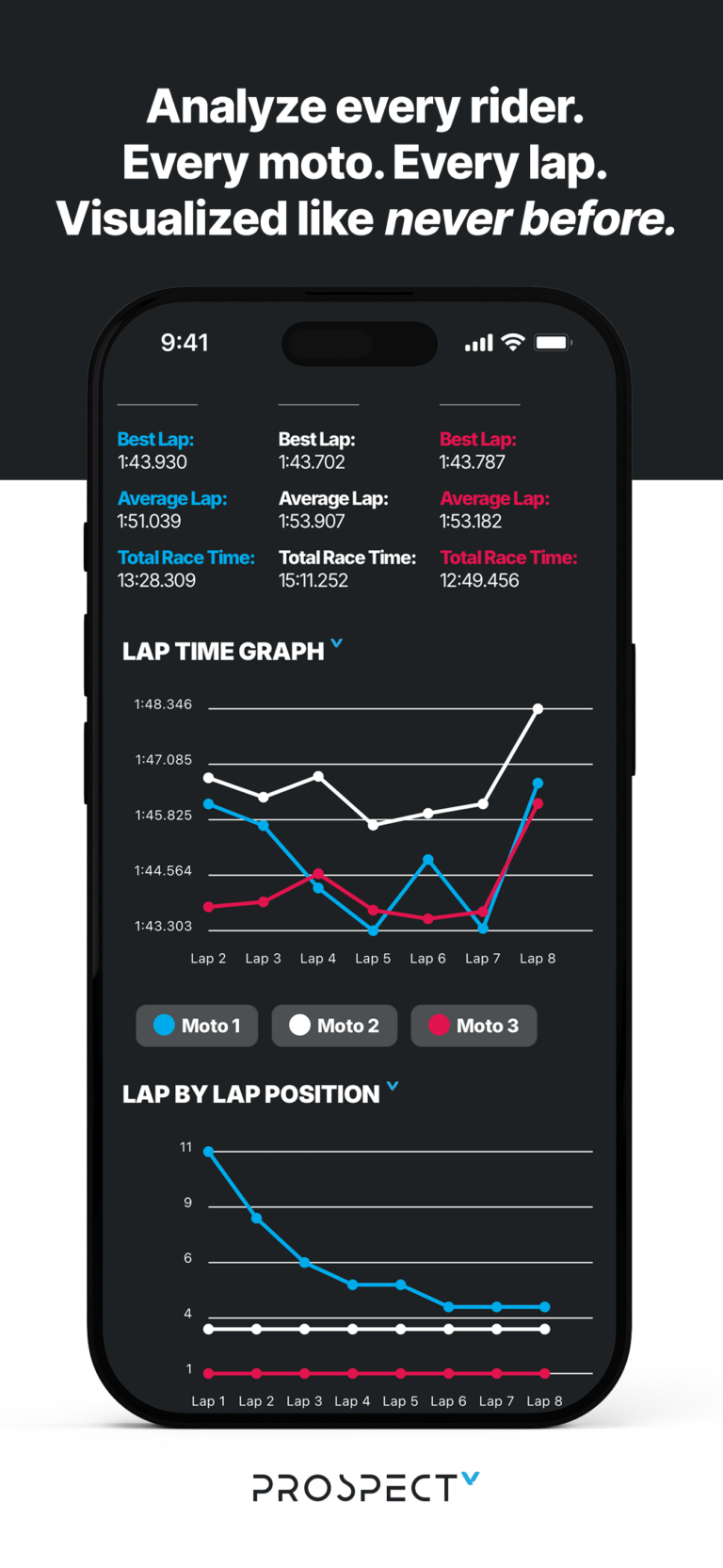 AppStore-Screenshots-C